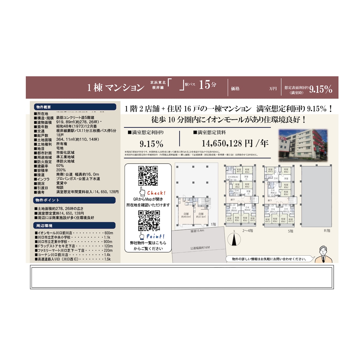 販売図面作成します スピ－ドとデザインで差別化を図ります イメージ2