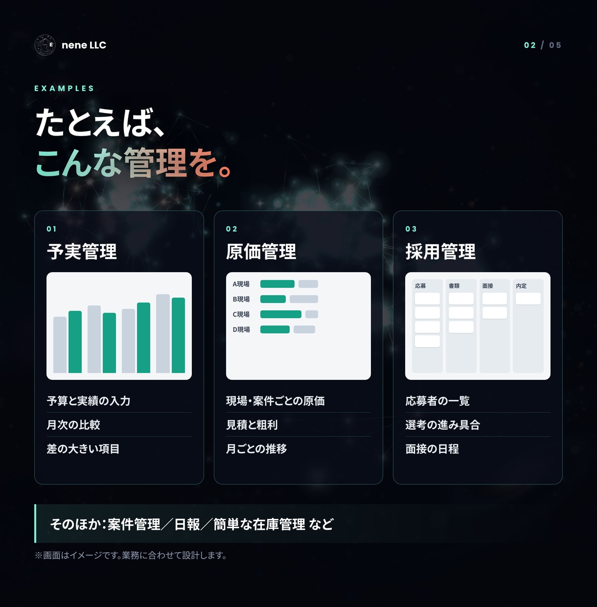 予実・原価・採用管理などの業務システムを作ります Excelや紙の管理を、入力・集計・帳票のWebアプリに イメージ2
