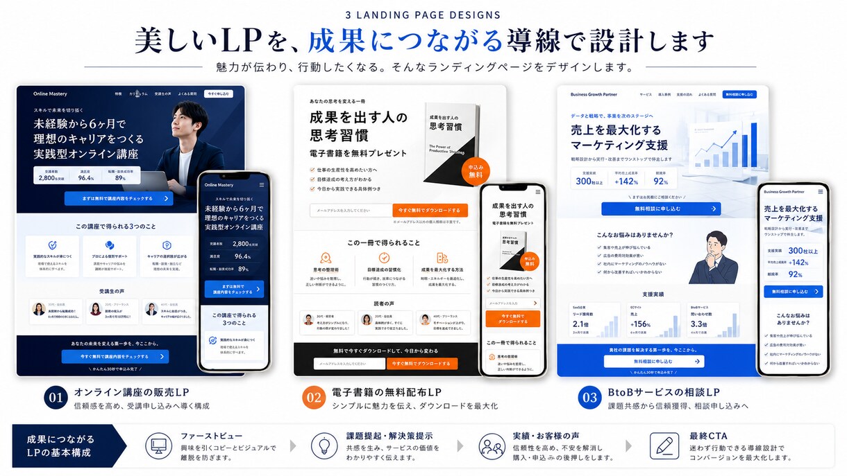 ココナラ最安値｜売れるLPを制作します 申込み導線を意識したLPに整えます イメージ3