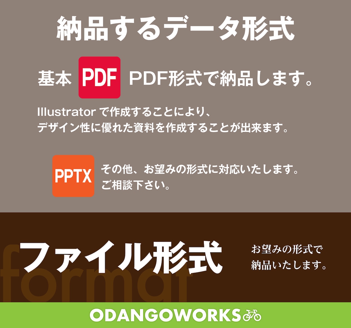 デザイン性のある明快な営業資料を作成します デザイン・スピード・集客力。お任せ下さい。 イメージ5