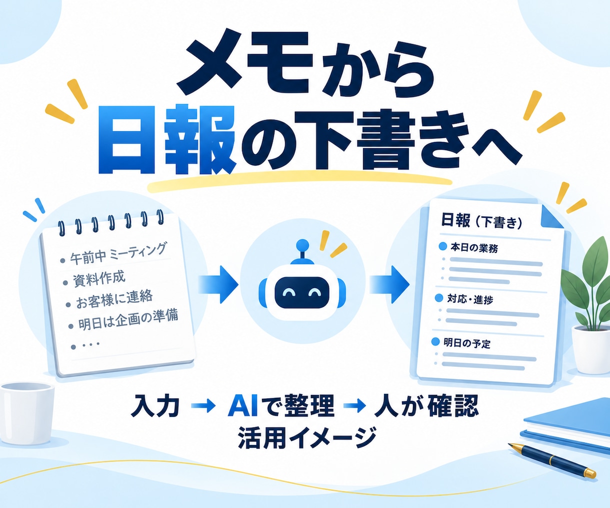 中小企業・個人事業の事務をAIで時短します 何から始めるかの整理から、専用テンプレート作成まで イメージ5