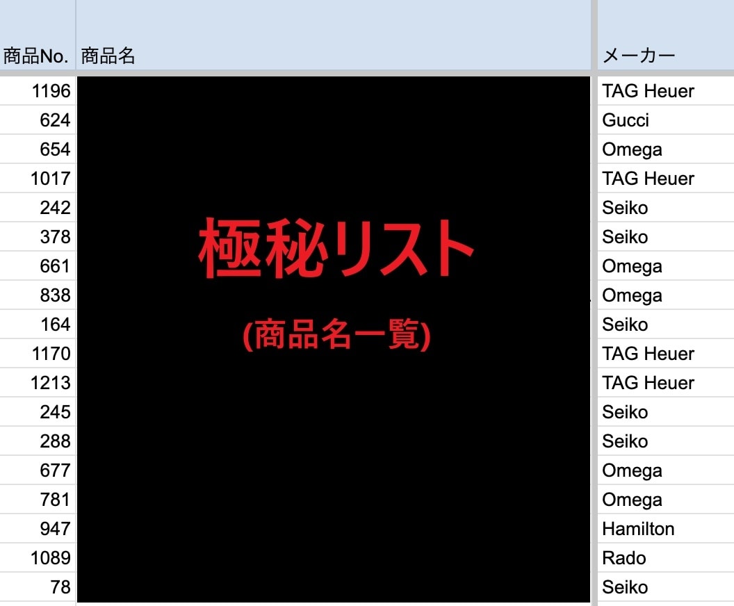 eBay輸出 高級腕時計狙い目リスト限定公開します 2026年版 eBayで売れる高級腕時計と仕入れ価格のリスト イメージ1
