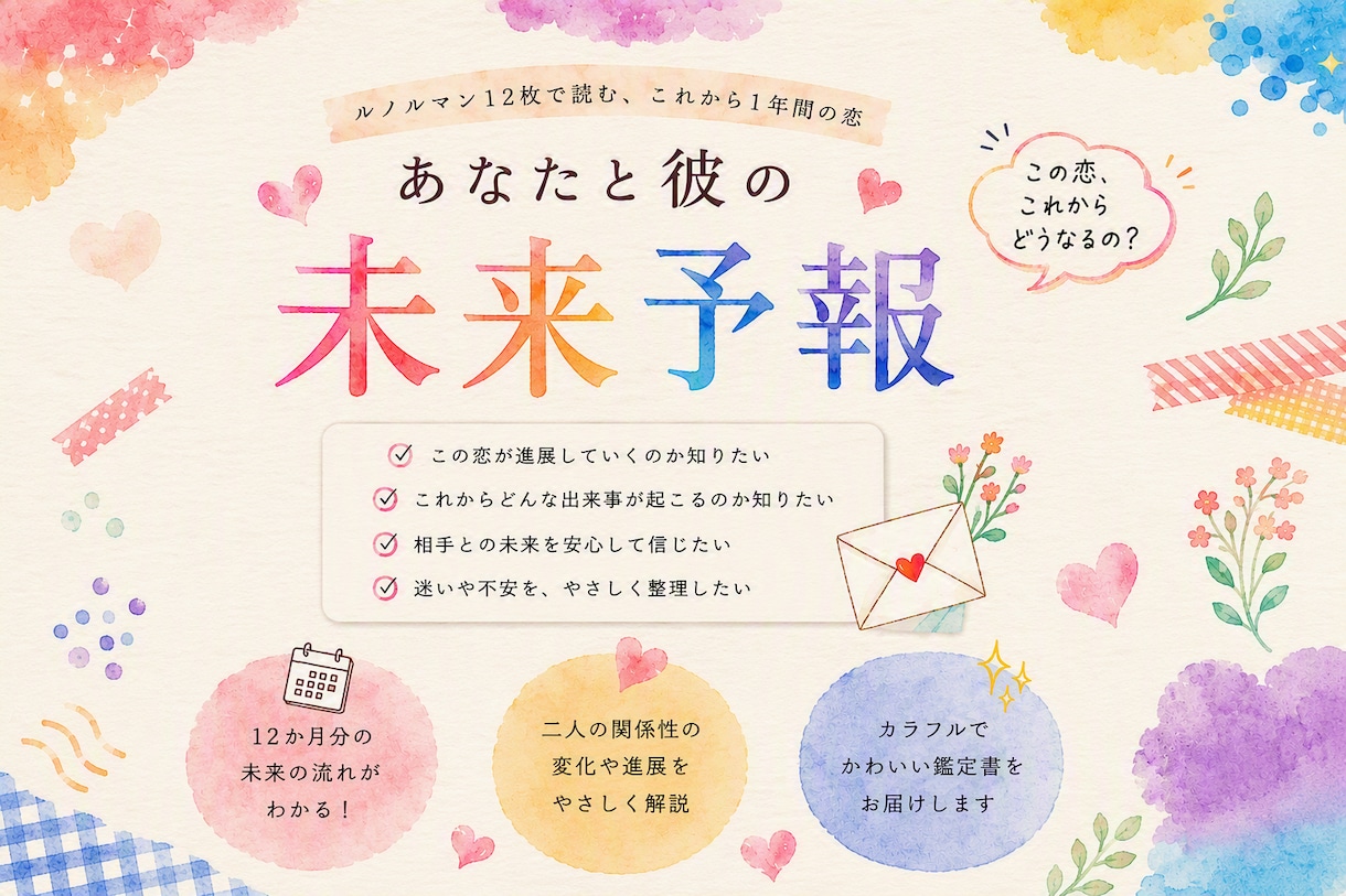 彼との1年間を月ごとに占います 12か月の恋の流れを1枚のレポートにしてお届けします イメージ1