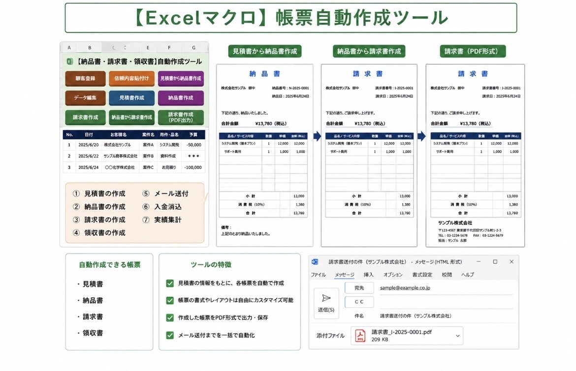 VBAで業務効率化ツールを作成します 要件の整理から丁寧に対応します。 イメージ5