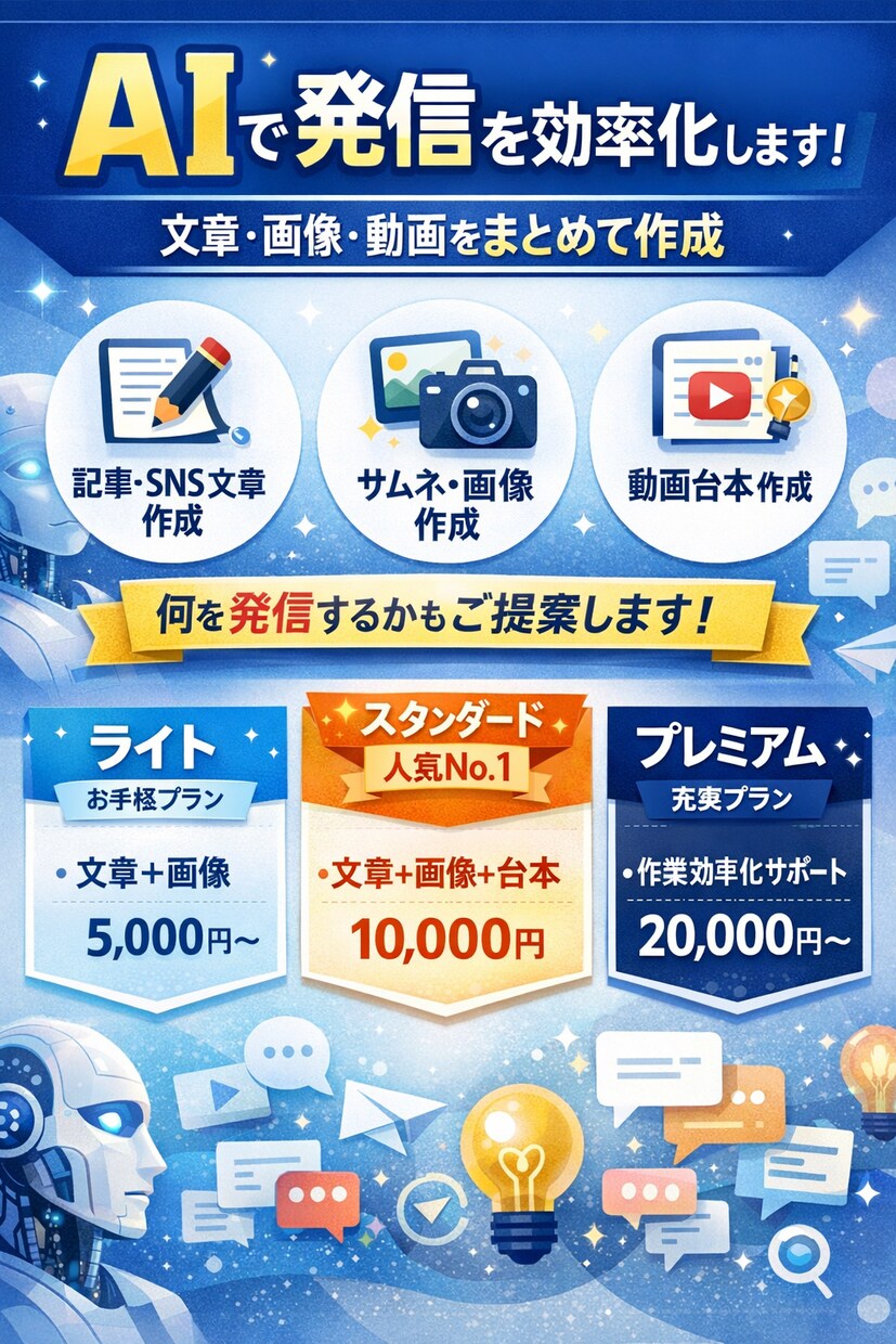 AIで文章・画像・動画作成｜発信業務を効率化します AI×人の編集で、使えるコンテンツをまとめて作成します。 イメージ1