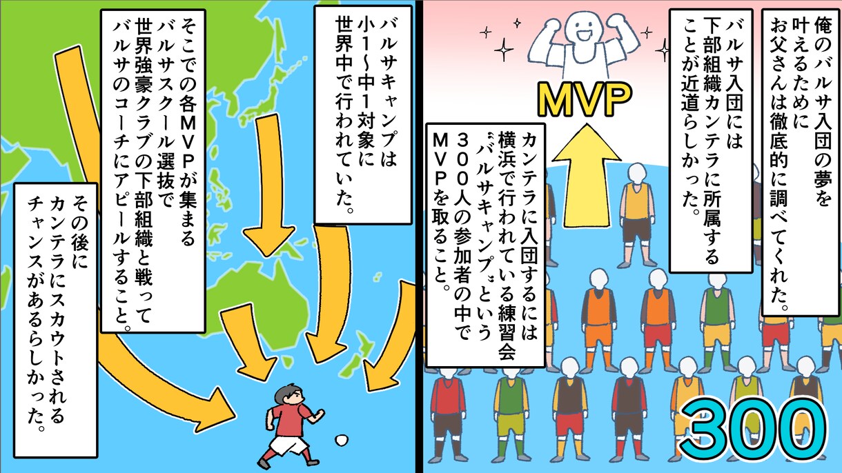 YouTube漫画・SNS漫画・広告漫画等描きます 老若男女キャラ描きます！シンプルで見やすい絵柄です イメージ5