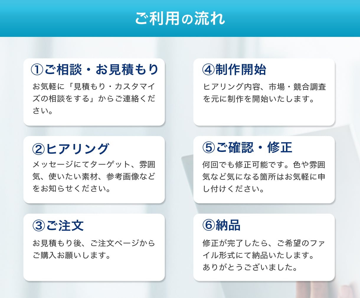 売上UPに繋げる！目を惹くデザイン作ります Web集客や売上UPをデザインの力でサポートします！ イメージ4