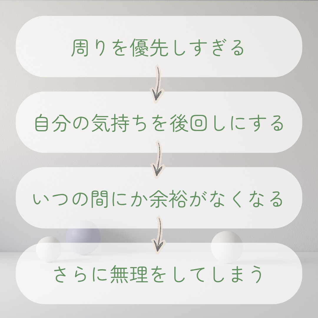 Canvaで画像作成します 伝わりやすいデザインをお届けします！ イメージ6