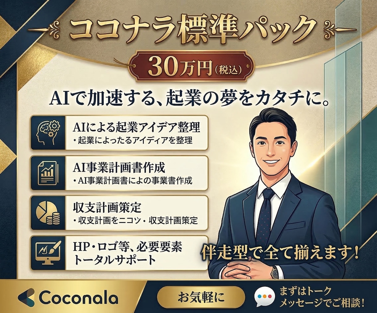 AIを使って起業アイデア整理と事業計画を作ります 収支企画、ＨＰ、ロゴなど必要な要素を伴走型で全て揃えます！ イメージ1