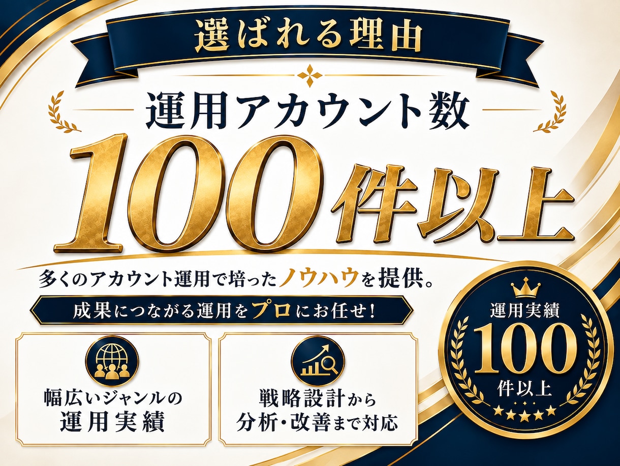 成果につながるInstagram運用をいたします 「集客・売上」に強いInstagram運用 イメージ3