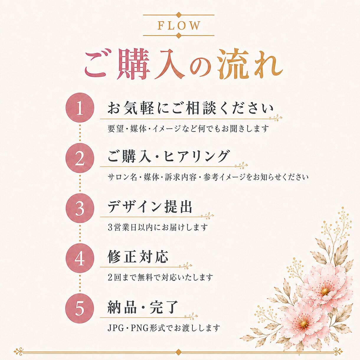 エステ・ネイル・まつエク専門｜各種画像作ります マーケ視点で作る、集客につながるサロンバナー イメージ7