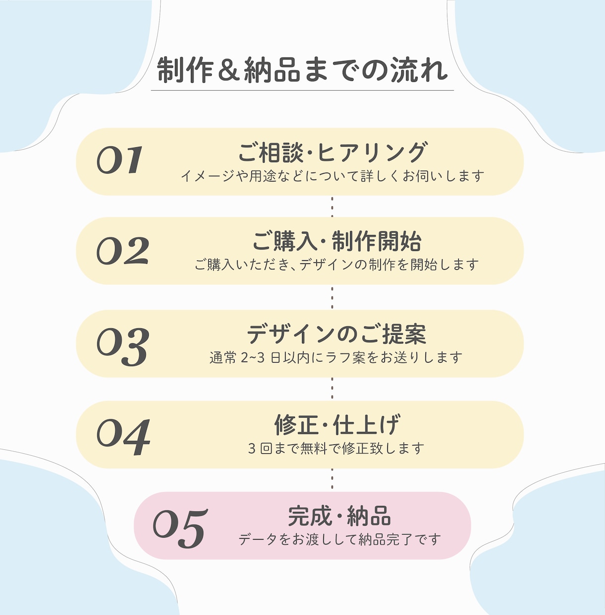 魅力を引き出すチラシ制作します ご相談だけでも大丈夫です！お気軽にどうぞ◎ イメージ2