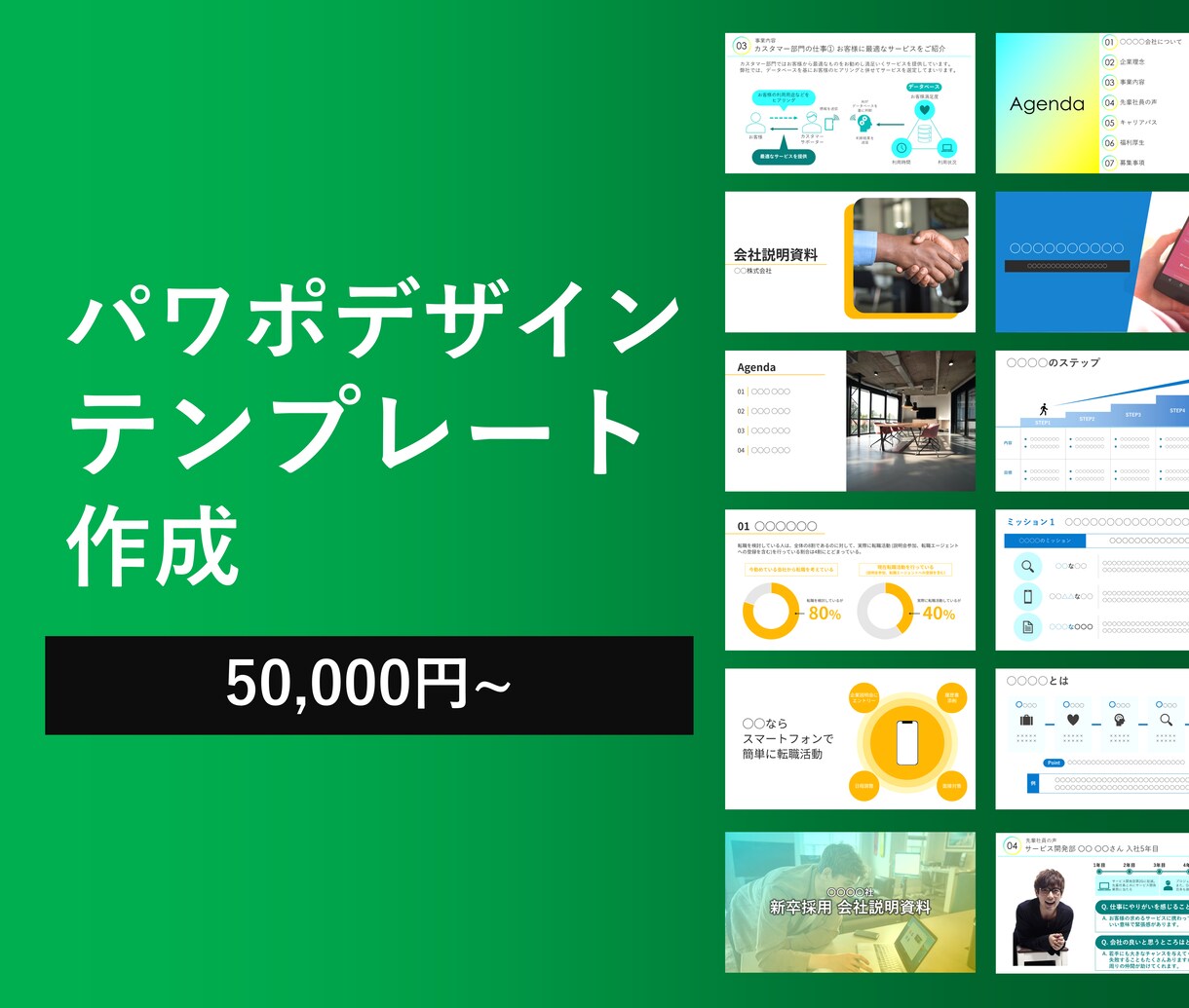 パワーポイントのデザインテンプレート作成いたします 2000枚以上作成したデザイナーにお任せしませんか？ イメージ1