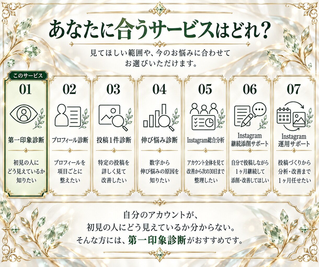 インスタの第一印象と改善点を診断します 初見の印象を診断！強みと見直しポイントを提案 イメージ6
