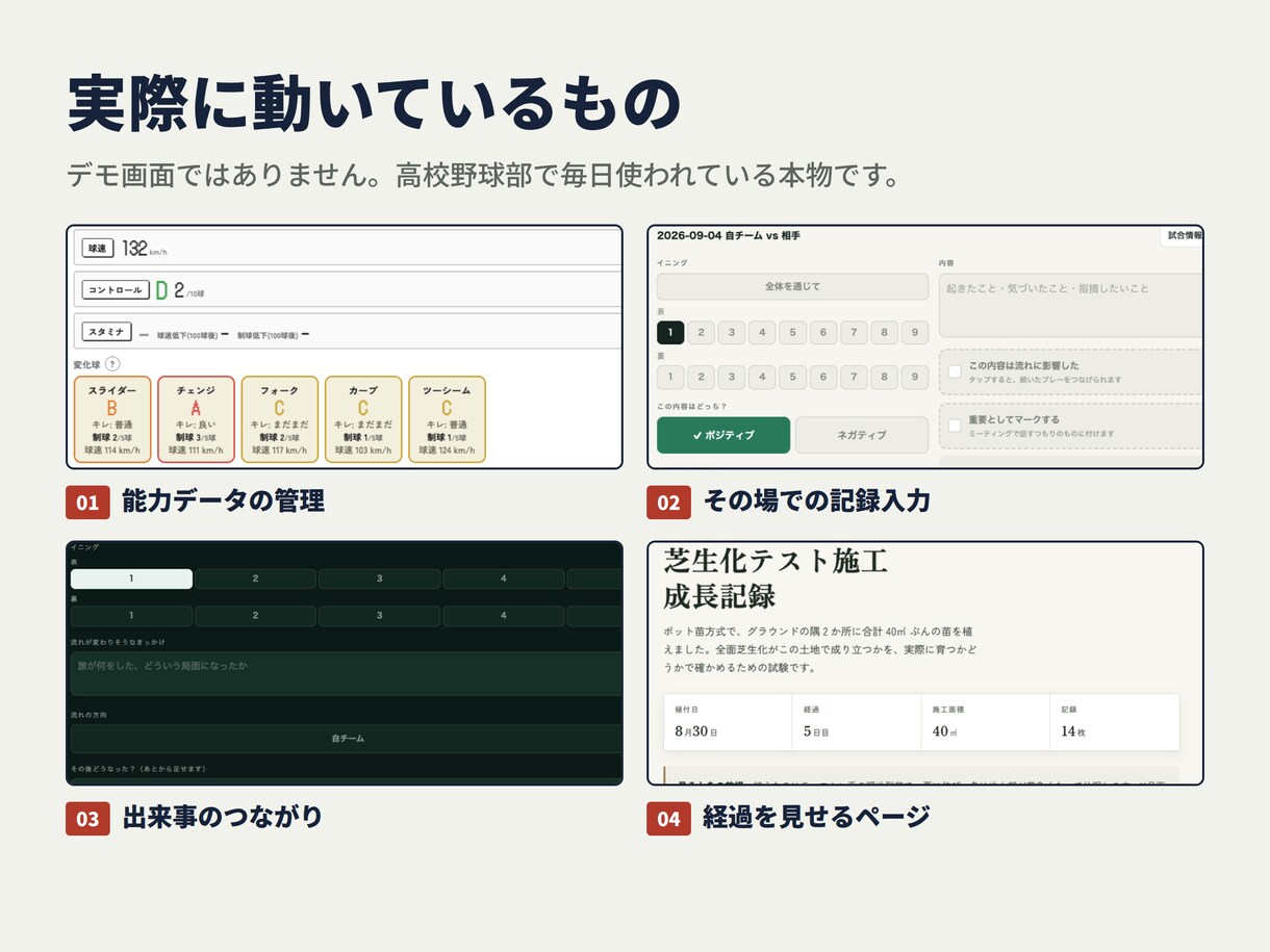 あなた専用の管理アプリ作ります データはあなたのGoogleドライブ。最短翌日納品 イメージ4