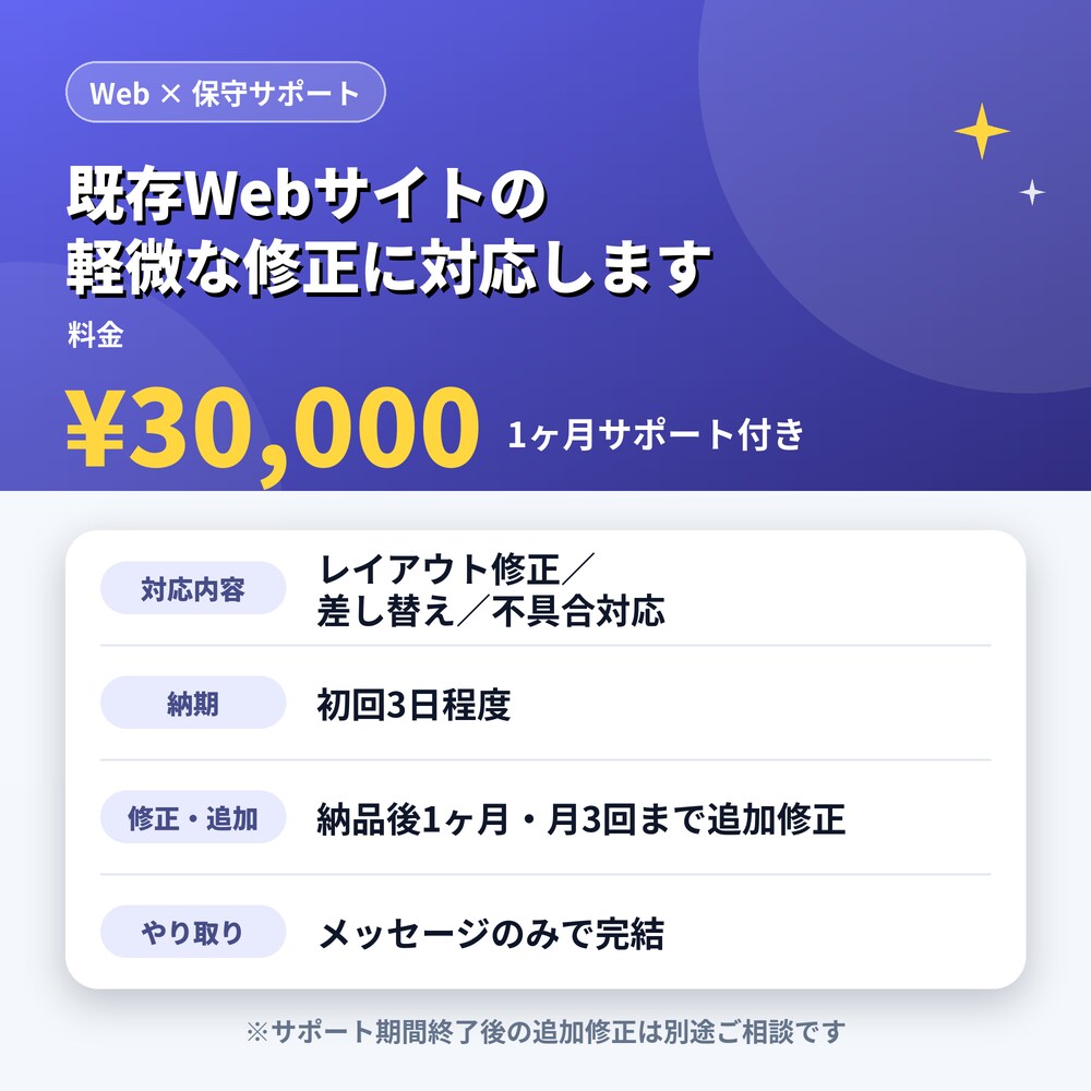 既存Webサイトの軽微な修正に対応します 小さな不具合の修正から、1ヶ月のサポートまで イメージ3