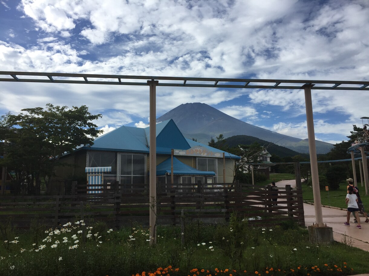 写真加工致します【お試し】 イメージ2