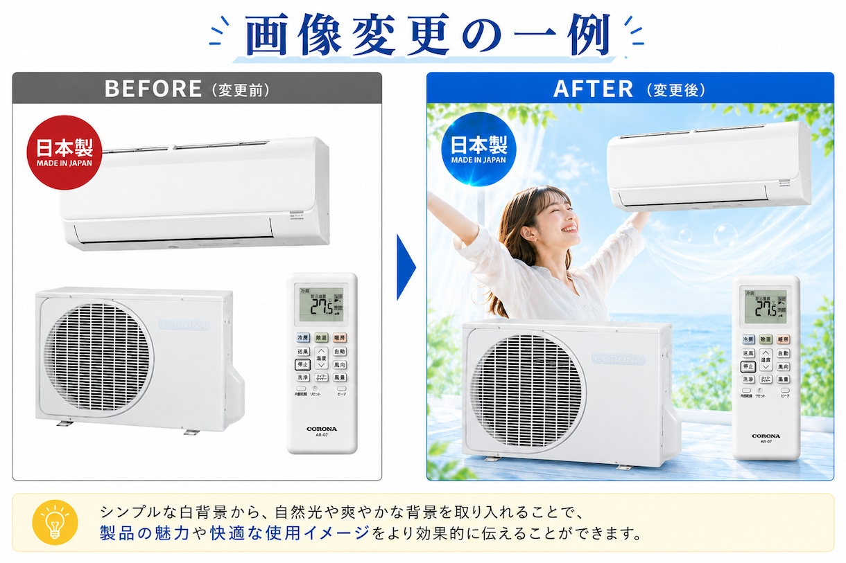 現役楽天コンサルが楽天市場へのAI活用法伴走します /chatGPT/楽天AI/AIで楽天効率化/AIで売上改善 イメージ5
