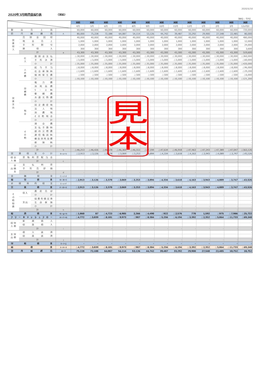 金融機関担当者も納得の資金繰り表を作成します 経験豊富な会計士がわかりやすく見栄えも良い資料を作成します! イメージ2
