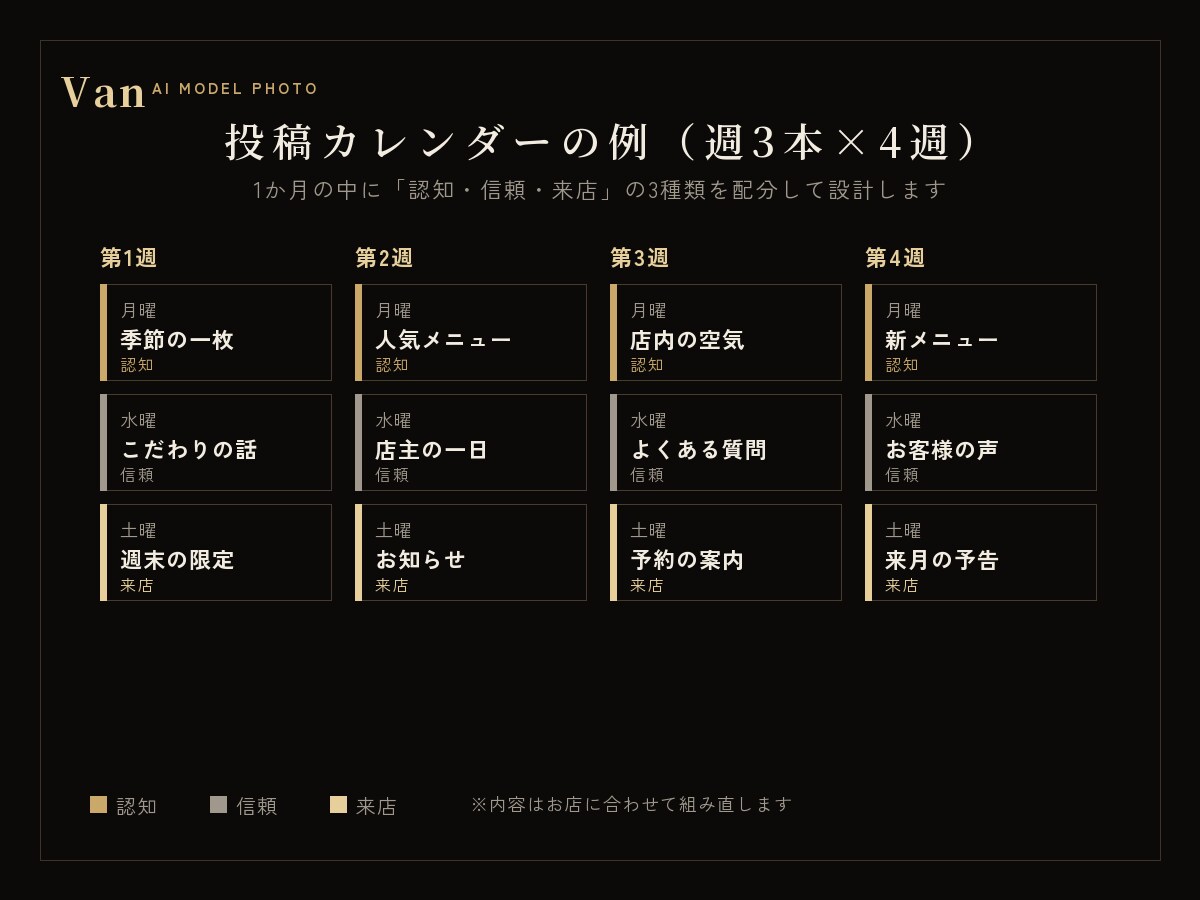 飲食店・サロンのインスタ1か月分の投稿を作ります 画像12枚＋文章＋投稿カレンダー｜貼るだけで1か月回る イメージ4