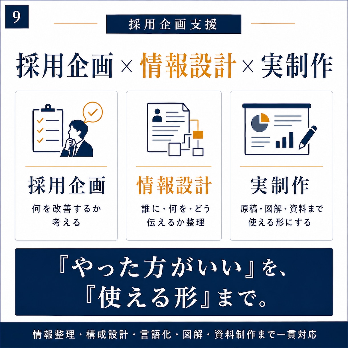 採用活動を見直し次の一手を企画・制作します 求人票・採用ページ・資料・バナーまで課題に合わせて一貫支援 イメージ9