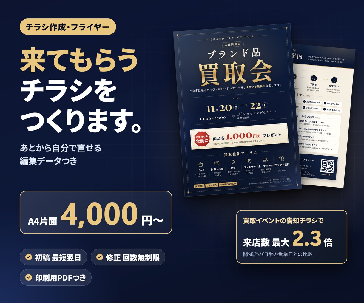 チラシ作成｜あとから自分で直せる形で納品します PowerPoint・Canvaで編集OK／初稿は最短翌日 イメージ1