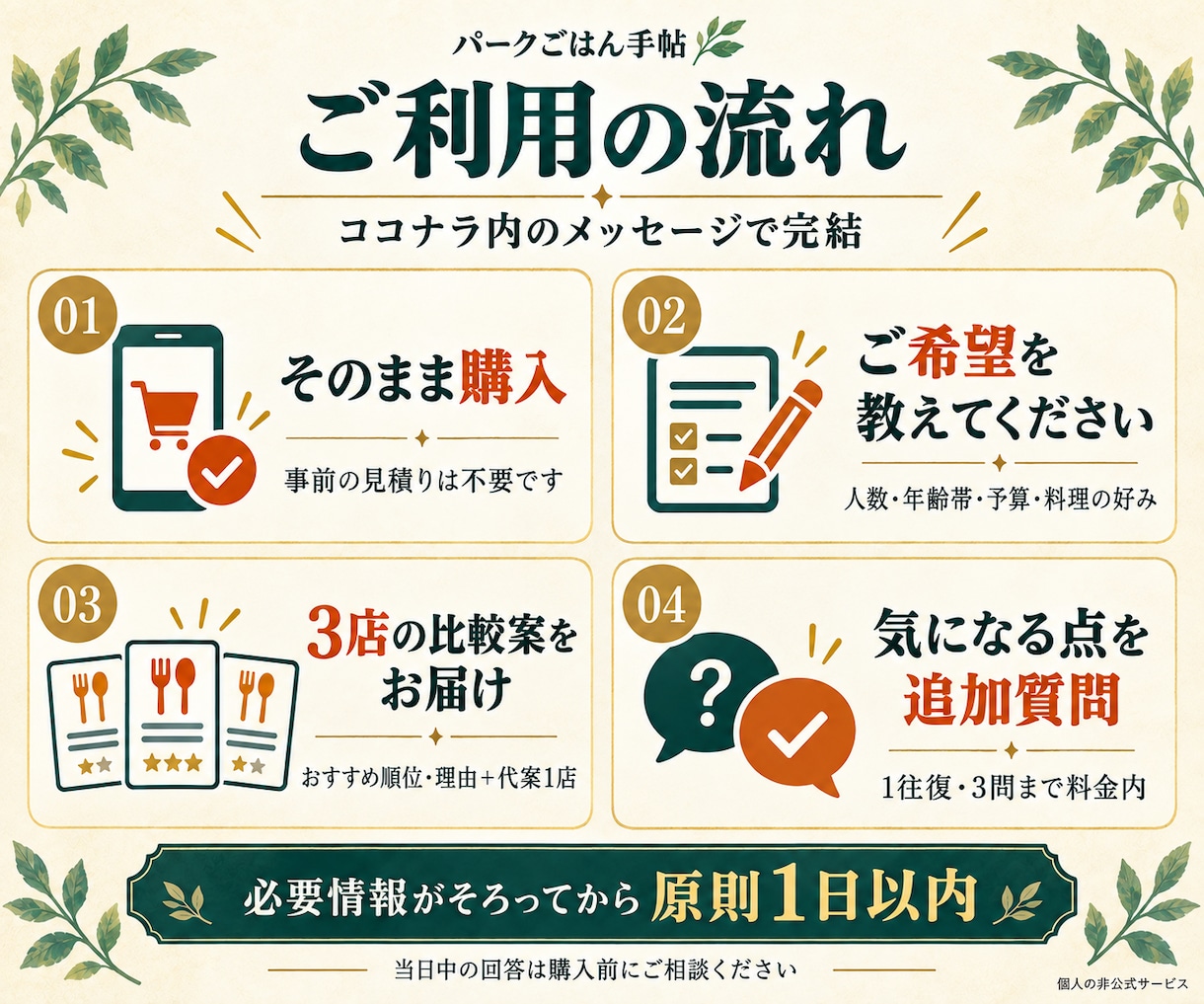 ディズニーのレストラン３店を比較します 25年以上の来園経験で食事選び｜9月30日まで1500円 イメージ2