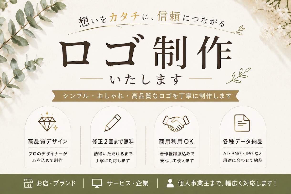 想いをカタチにするロゴを制作します シンプルでおしゃれなロゴを丁寧に制作します イメージ1