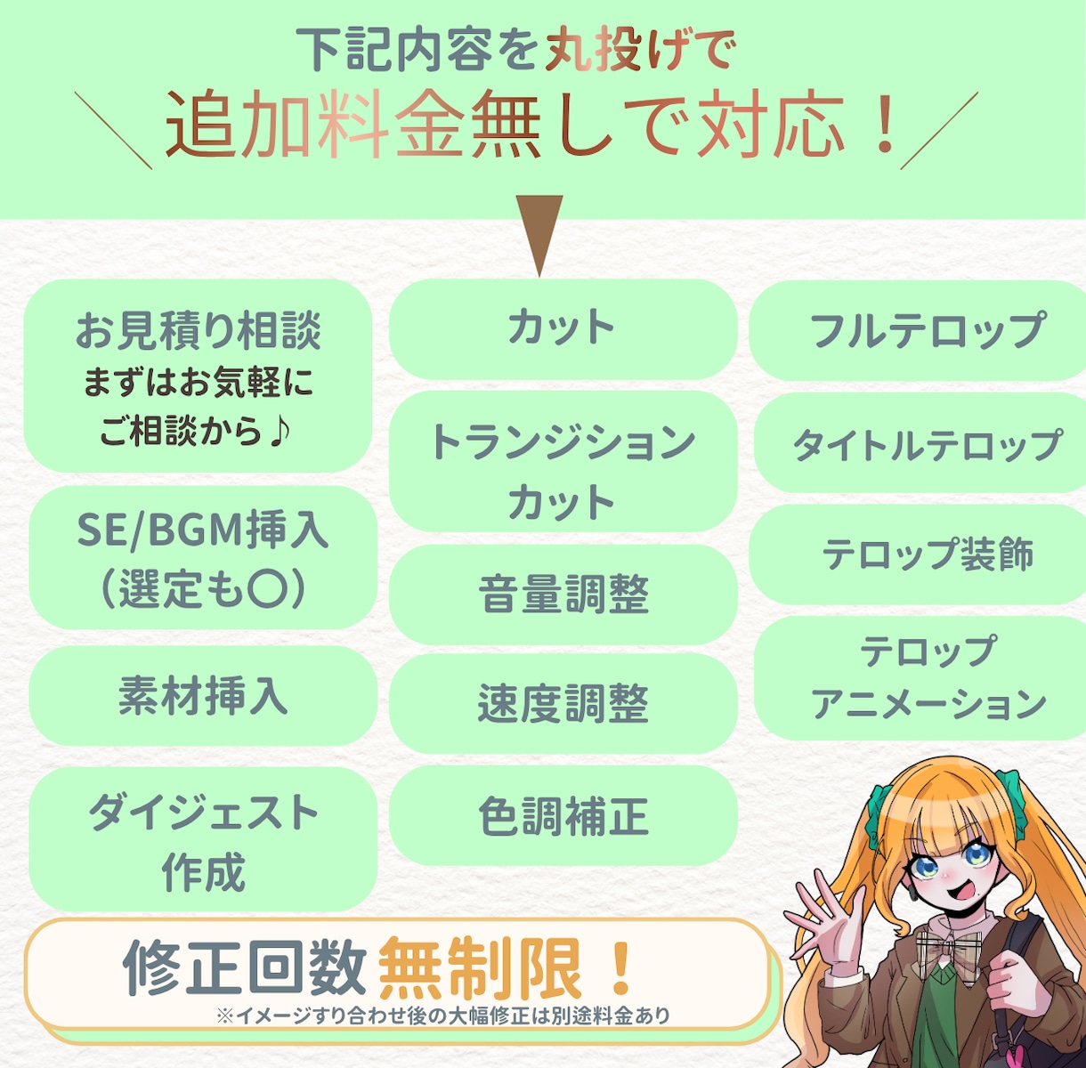 YouTube等の動画編集を高品質でお届けします 初めての方用！総裁性回数100万越え！歌う動画編集者が制作！ イメージ3