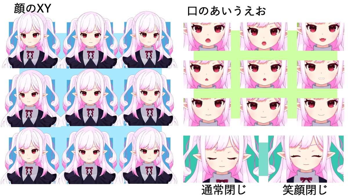 Live2Dモデリングします 予算に合わせたカスタムができます！ イメージ2