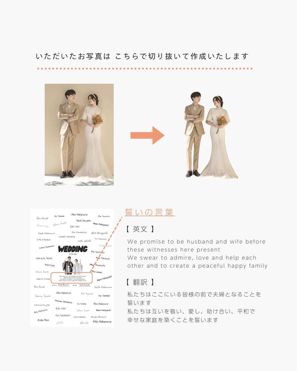 翌日納品可◎ ゲスト参加型の結婚証明書作成できます ご署名案内データ付✿世界にひとつだけの証明書◎ イメージ7