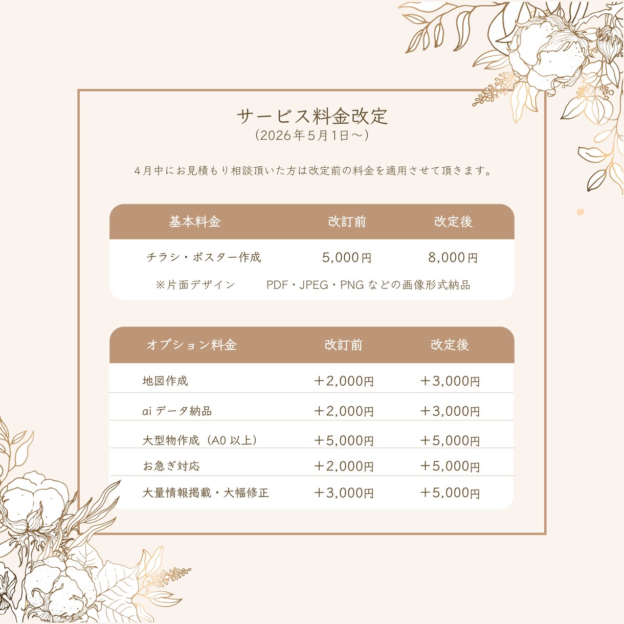 読ませる♡デザインポスターお作りします 《立ち止まって読んでみたくなる！興味をそそる！》 イメージ3