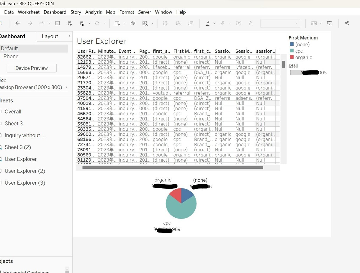 GA4とBigQuery連携ダッシュボード作成ます Tableau/Looker Studioでダッシュボード イメージ2