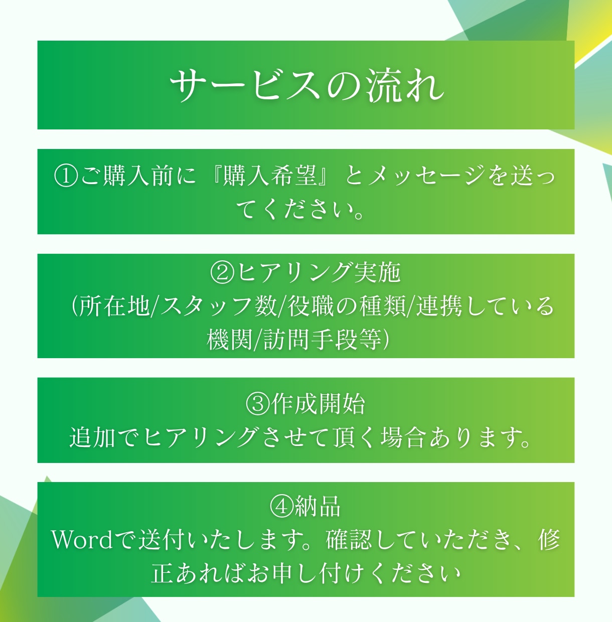 訪問看護ステーションのBCPを専門家が作成します BCPが何かわからなくても大丈夫です イメージ4