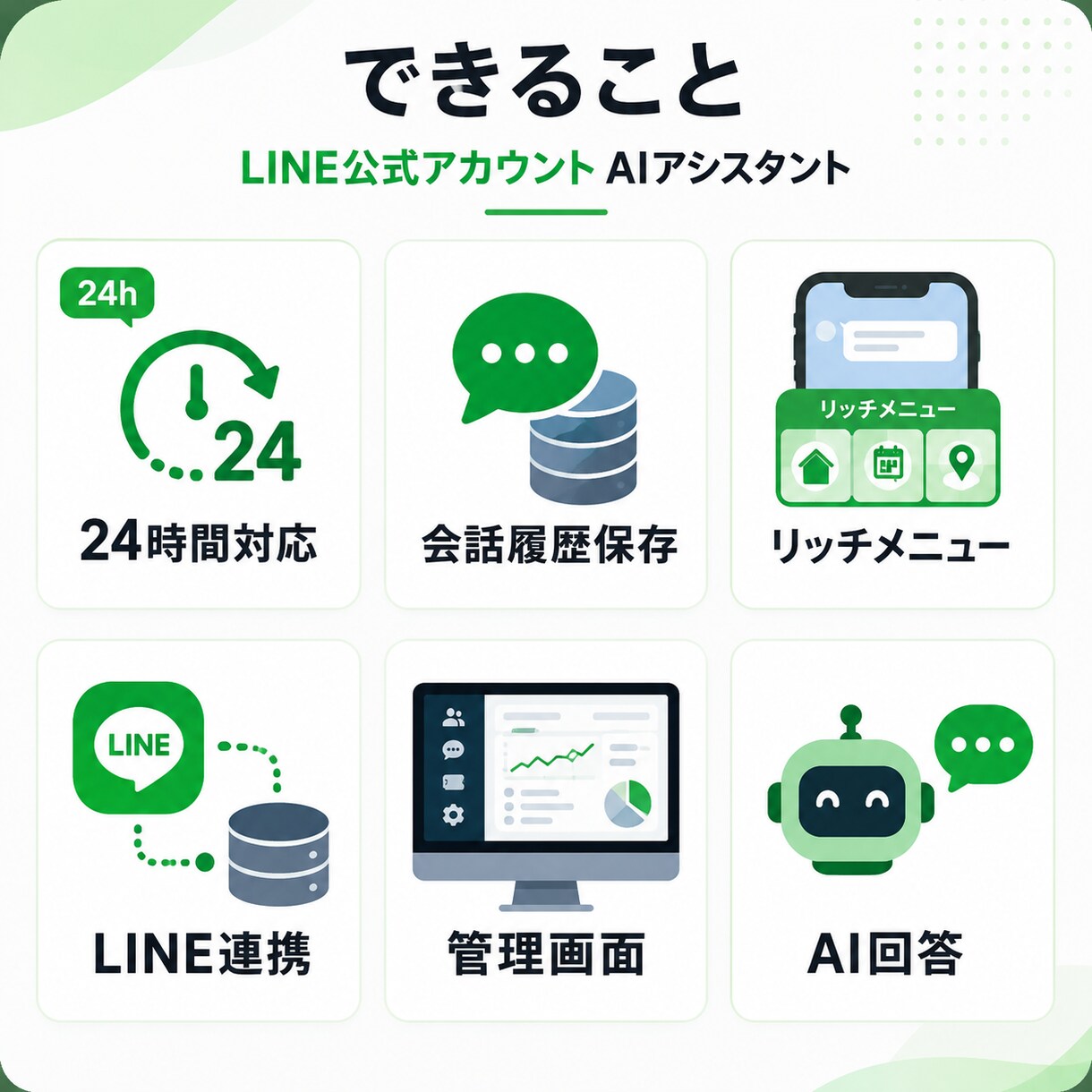 LINE公式×AI自動応答ボットを構築します 過去の会話を記憶して回答！24時間対応AI イメージ3