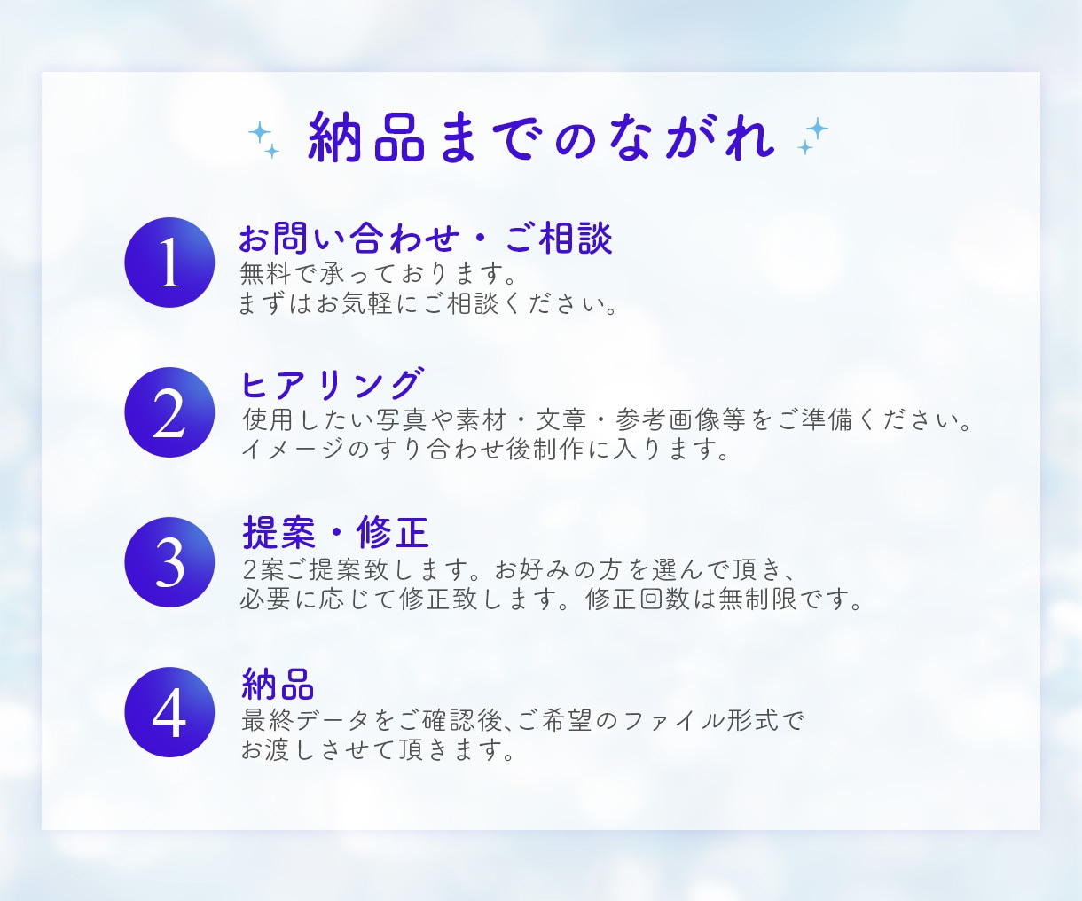 美容・女性向けのバナーやWEB画像を制作します うまくいかなかったAI生成バナーの再調整もお任せください！ イメージ9