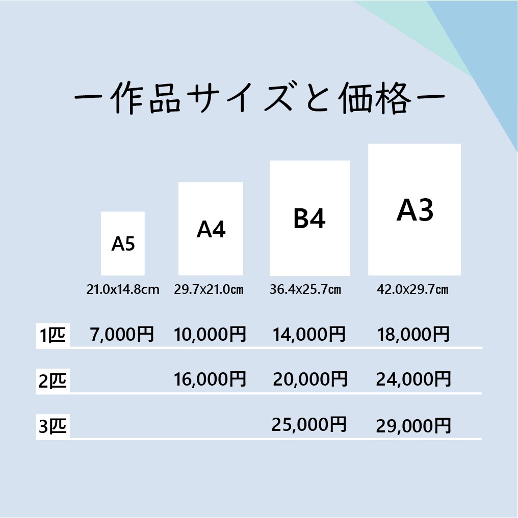 原画をご提供！リアルなペットのパステル画を描きます A5サイズ〜大小様々なサイズに対応します。 イメージ8