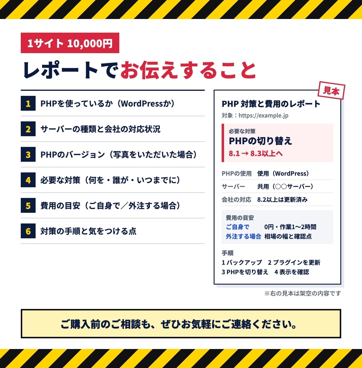 PHP脆弱性｜必要な対策と費用をレポートにします HP制作会社出身の視点で｜対策と費用の目安をフラットに イメージ3