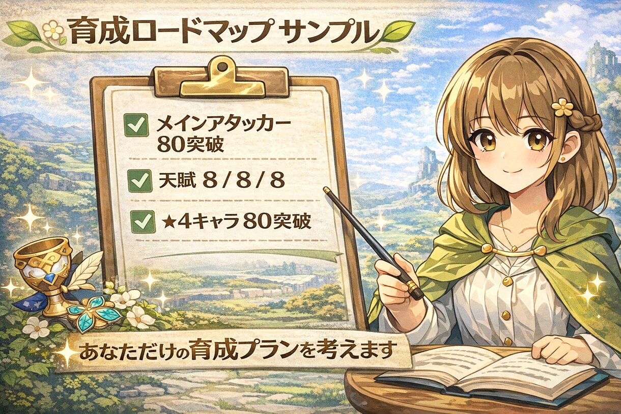 原神なんでも育成相談！聖遺物・パーティー整理します やさしく寄り添う原神の育成相談です☘️ イメージ3