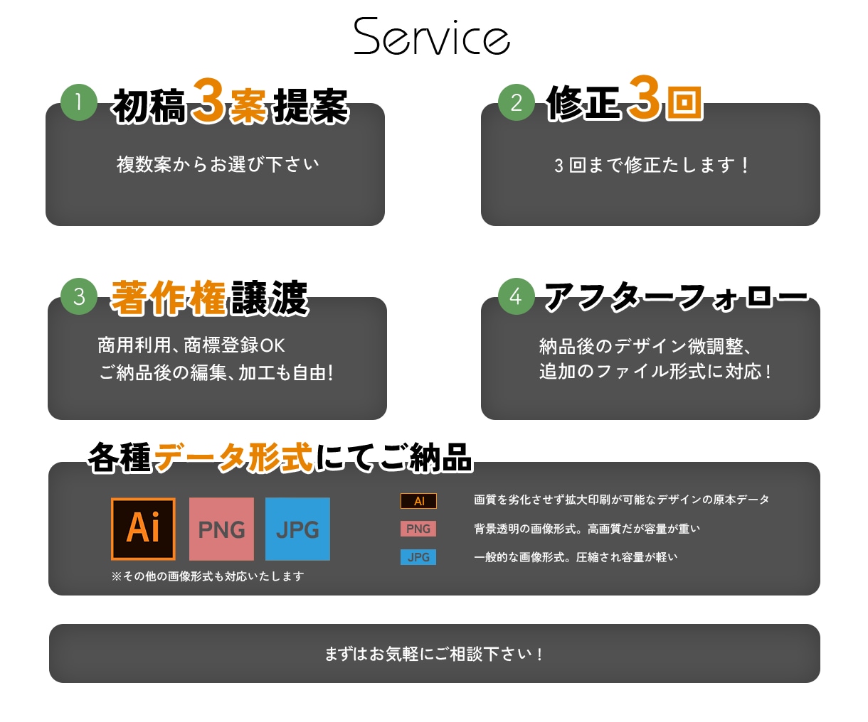 シンプルロゴ！プロが印象に残るロゴを作ります 3案でご提案・著作権譲渡・修正3回まで・AI込み イメージ7