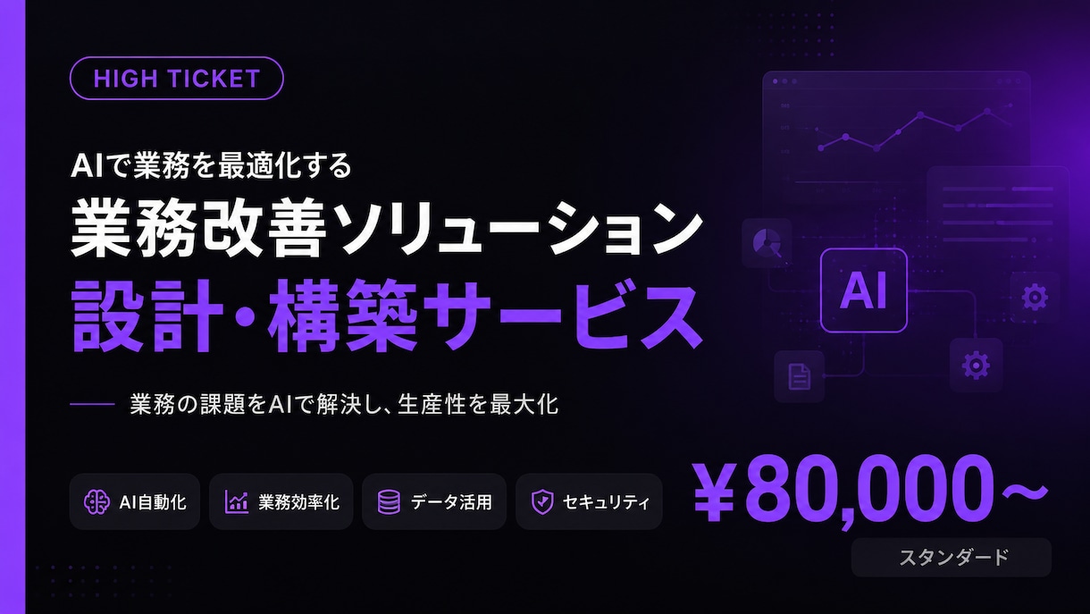 社内業務を丸投げできる仕組みをフルで構築します 返信代行・提案自動化・DB管理・自動改善まで一括対応 イメージ1