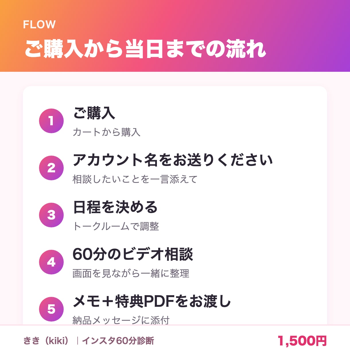 SNS歴7年のマーケターがインスタを診断します 何を発信して、どう売るか。改善点3つを持ち帰れます イメージ5