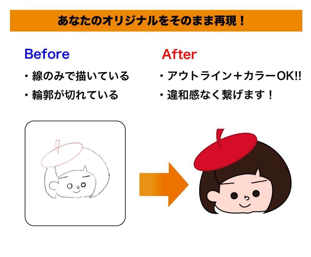 細かい所もOK!!丁寧にトレース→データ化します 親切丁寧に寄り添い、あなたの想いをデザインで形にします！ イメージ3
