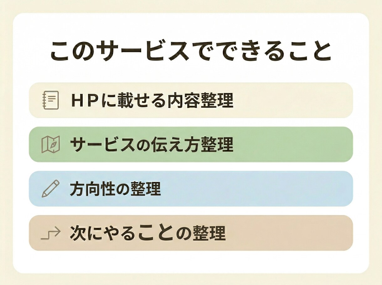 ホームページ制作前の相談・内容整理をお手伝いします 何を書けばいいか分からない 初めてサイトを作りたい方へ イメージ3