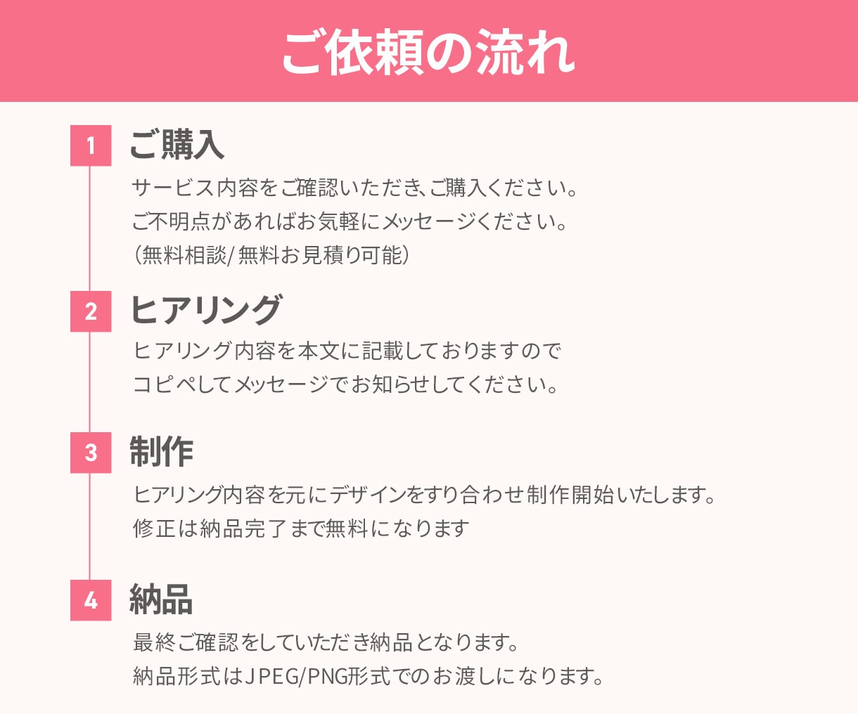 集客率UP↑のLINEリッチメニュー作成します オリジナリティのあるリッチメニューで集客に繋げます。 イメージ4