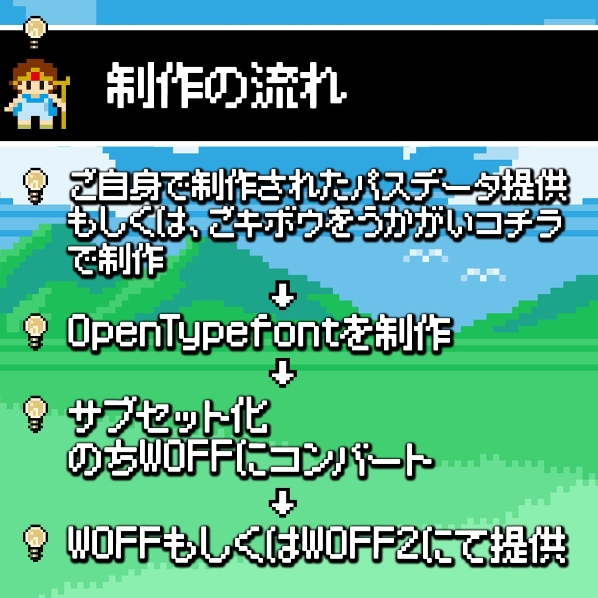 WEBフォント制作うけたまわります パスデータから！一からデザインをお任せも可能です！！ イメージ2