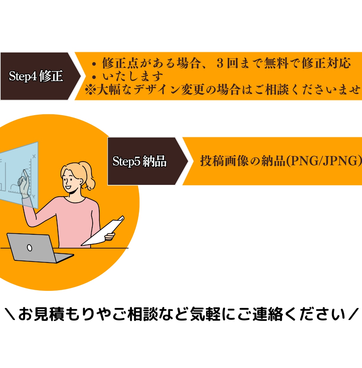 丸投げOK！Instagram運用代行いたします お悩み解決！売上UPに貢献します！ イメージ6