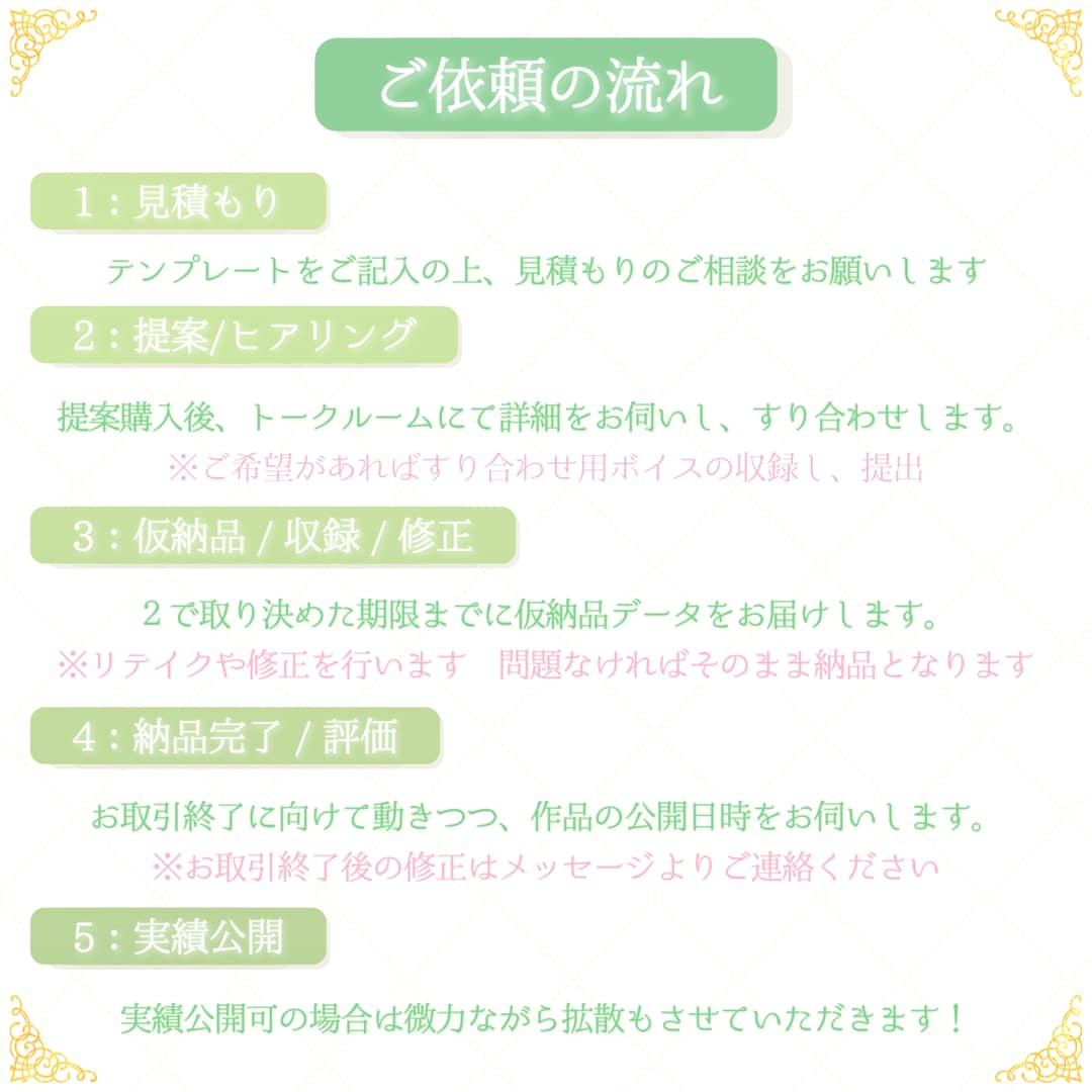 あなたの理想のやさしく心地のいい声をお届けします CV/ナレーション 何でも柔軟にこなせます！演じ分けも対応◎ イメージ2