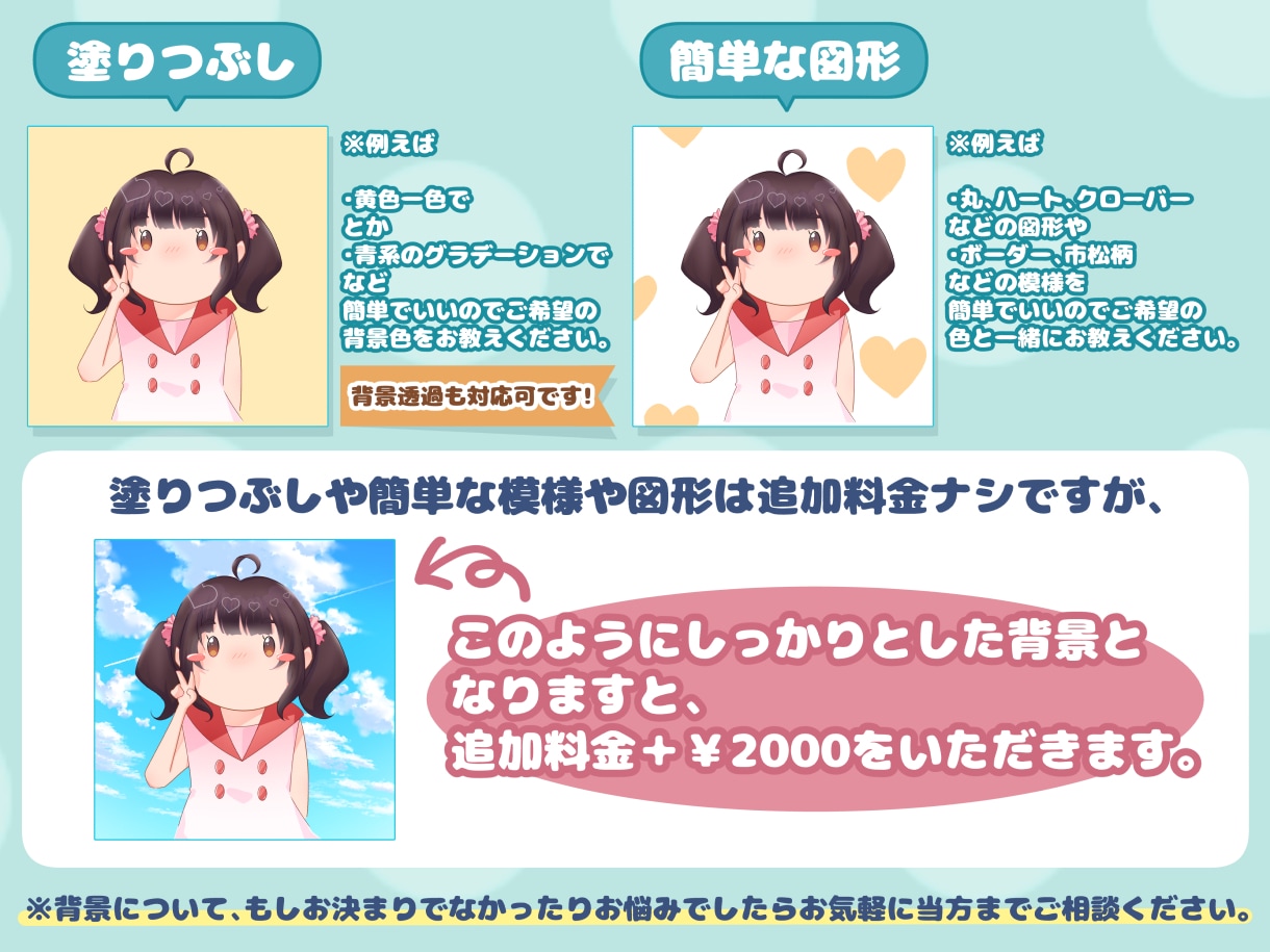 まるい顔のデフォルメキャラでアイコンお描き致します あなただけのゆるふわポップなアイコンで彩ってみませんか？ イメージ5
