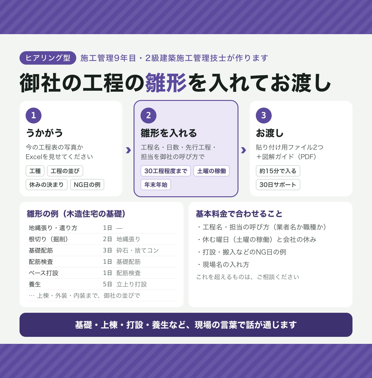 工程表（ガントチャート）を自動で作ります 休みを飛ばして工程表を塗る｜御社の工程の雛形つき イメージ3